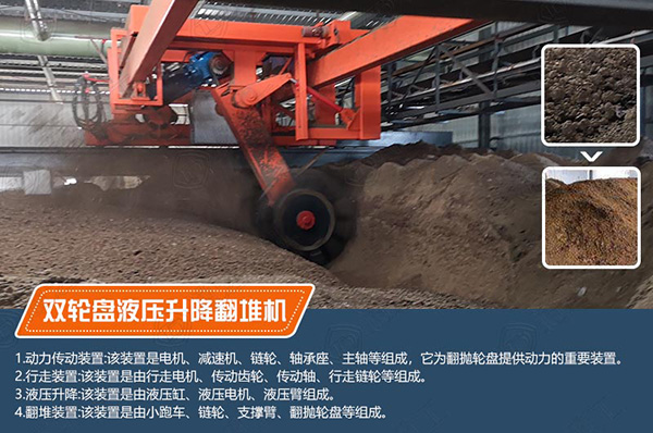 有機肥生產(chǎn)設(shè)備一共大概需要多少錢